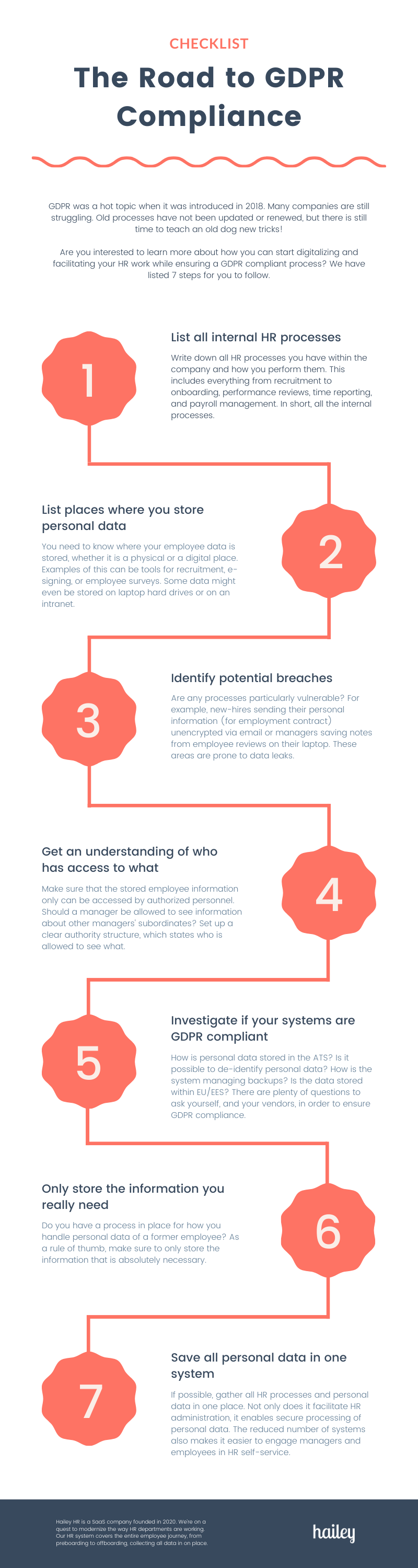 gdpr-compliance-infographic